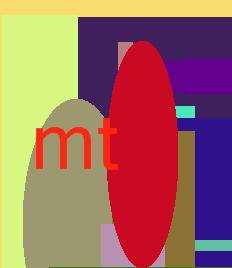 лучшие диеты